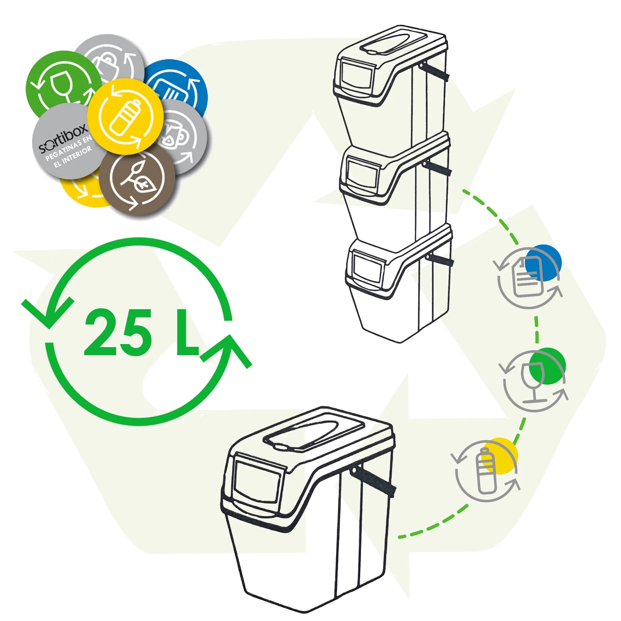 Prosperplast Juego de 3 Cubos de Reciclaje 75 Litros Gris | Ahorro de Espacio