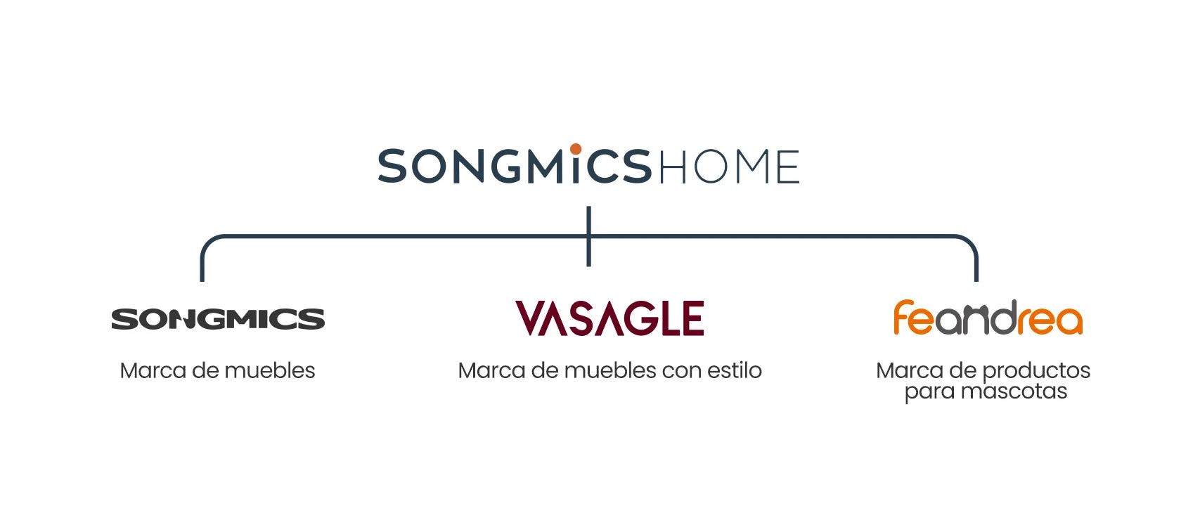 SONGMICS Cesto de la Ropa Sucia con Tapa, 72 L, Cesto de Lavandería de Bambú, Plegable, con Bolsa Lavable Extraíble, Asas, para Lavandería, Dormitorio, Gris/Natural/Negro/Blanco